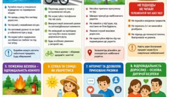 Правила безпечної поведінки