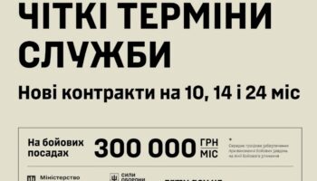 Нові контракти у Силах оборони України