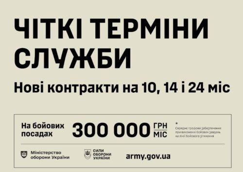 Нові контракти у Силах оборони України