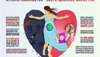 ДОСИТЬ! НАСИЛЬСТВУ НЕМАЄ ВИПРАВДАННЯ
